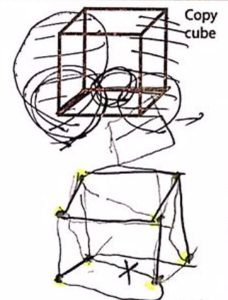 Cognitive Rehabilitation - Symptoms, Causes, Treatment 7 4 2. Treatment After Copy Cube